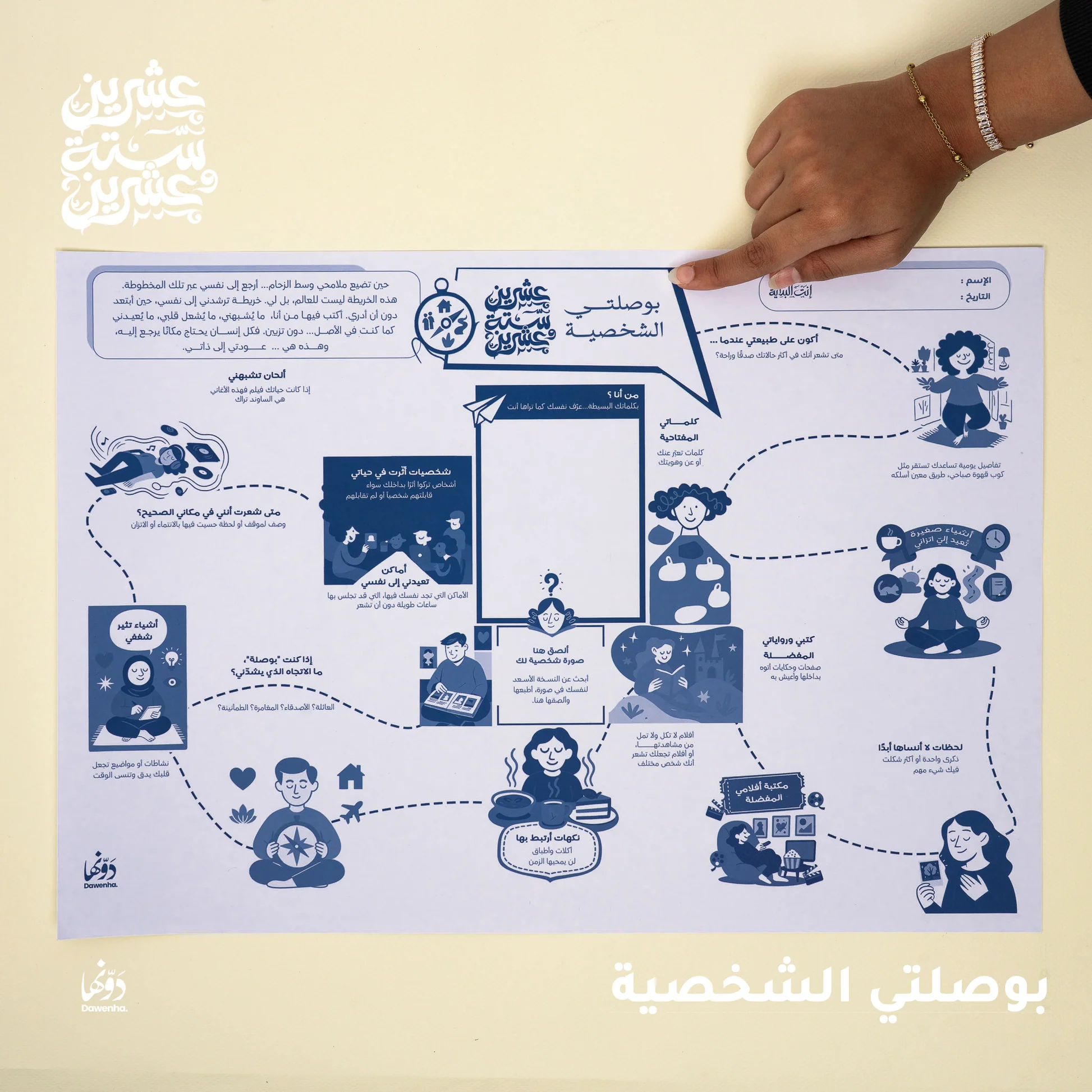 نسيج Gift Box 2026 – Dawenha - الصورة 16